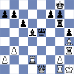 Hoffmann - Ginzburg (chess.com INT, 2024)