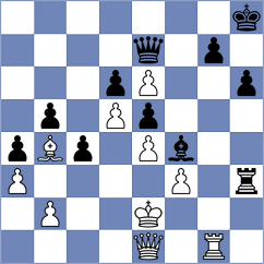 Chekletsov - Seletsky (chess.com INT, 2024)