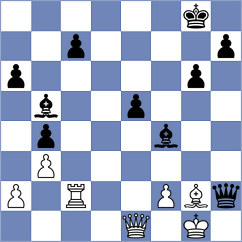 Mena - Toolin (chess.com INT, 2024)