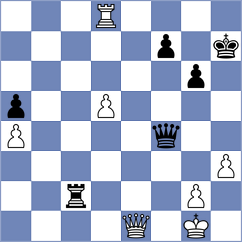 Sydykov - Korobov (chess.com INT, 2024)