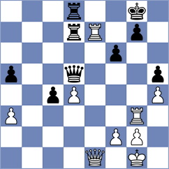 Korchynskyi - Keller (chess.com INT, 2025)