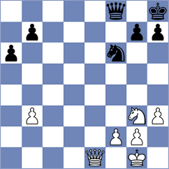 Osmak - Csonka (chess.com INT, 2024)