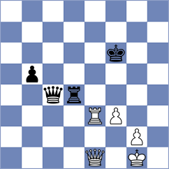 Sevian - D'Costa (Chess.com INT, 2021)