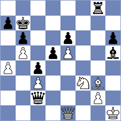 Plotnikov - Timofeev (Chess.com INT, 2020)
