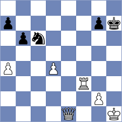 Malyi - Topalov (chess.com INT, 2023)