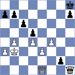 Dasovich - Mamedjarova (chess.com INT, 2021)