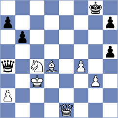 Kostov - Shuvalov (chess.com INT, 2024)