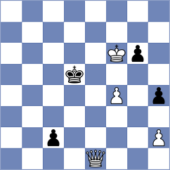 Osinovsky - Shishkov (chess.com INT, 2024)