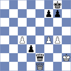 Bernat - Rogov (chess.com INT, 2024)