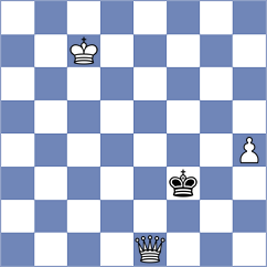 Pajeken - Alavkin (chess.com INT, 2025)