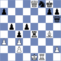 Fries Nielsen - Zhigalko (chess.com INT, 2022)