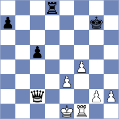 Esmeraldas Huachi - Monpeurt (chess.com INT, 2024)