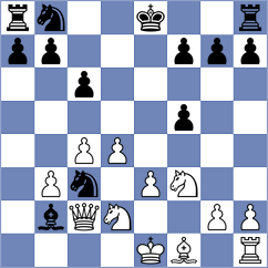 Zherebtsova - Melikyan (chess.com INT, 2022)