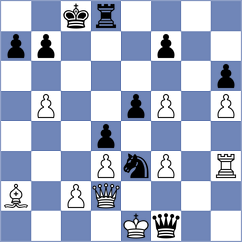 Smeets - Graif (chess.com INT, 2024)