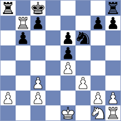 Hrescak - Montero Martinez (chess.com INT, 2024)