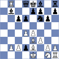 Skiadopoulos - Owezdurdiyeva (chess.com INT, 2024)