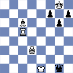 Fowler - Fecker (Chess.com INT, 2021)