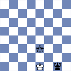 Mazzilli - Hristodoulou (chess.com INT, 2024)