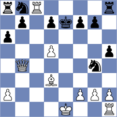 Herman - Garcia Correa (chess.com INT, 2023)