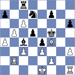 Pino Perez - Malyi (chess.com INT, 2023)