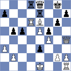 Bluebaum - Sychev (chess.com INT, 2022)