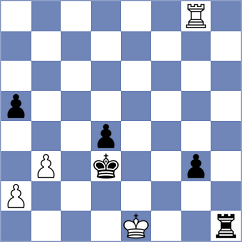 Melamed - Shakirov (chess.com INT, 2024)