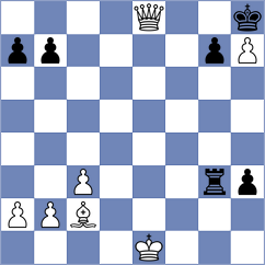 Raduinea - Echimescu (Chess.com INT, 2020)