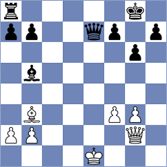 Ibarra Jerez - Khumalo (chess.com INT, 2024)