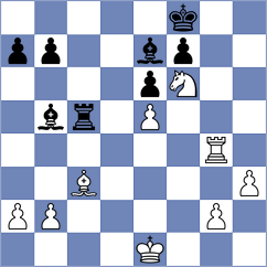 Begunov - To (chess.com INT, 2024)