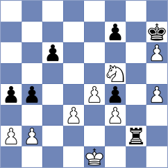 Ozer - Argandona Riveiro (chess.com INT, 2024)