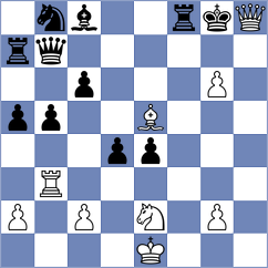 Dyachuk - Aditya (chess.com INT, 2024)