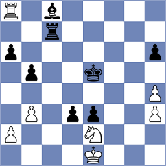 Gulamirian - Williams (chess.com INT, 2024)