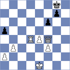 Samaganova - Bilan (chess.com INT, 2022)