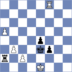 Redzisz - Melikhov (Chess.com INT, 2021)