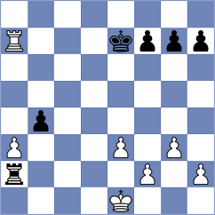 Rousek - Kicmer (Chess.com INT, 2021)