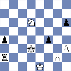 Ghadi Sahebi - Roshani (Chess.com INT, 2021)