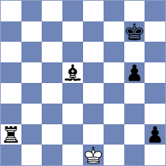 Castillo Beitia - Kavyev (chess.com INT, 2025)