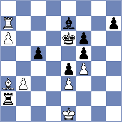 Castillo Pena - Gago Padreny (Chess.com INT, 2020)