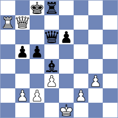 Vivaan Vishal Shah - Ilamparthi (chess.com INT, 2024)