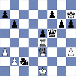 Navarro - Kaidanov (chess.com INT, 2024)