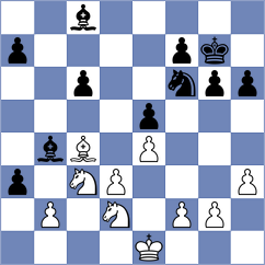 Fiedorek - Onischuk (chess.com INT, 2024)
