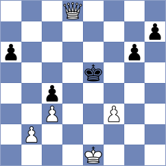 Karamsetty - Ling (chess.com INT, 2025)