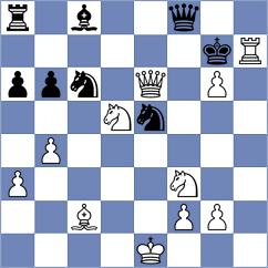 Grozdanovic - Omariev (chess.com INT, 2024)