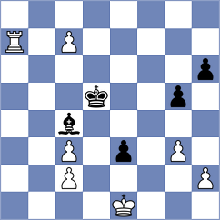 Jirasek - Capp (chess.com INT, 2024)