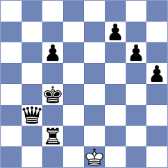 Antoniou - Horak (chess.com INT, 2024)