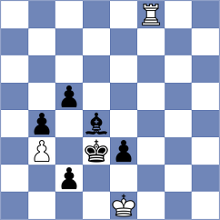 Berezin - Deveci (chess.com INT, 2023)