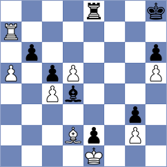 Kononenko - Kyaw (chess.com INT, 2024)