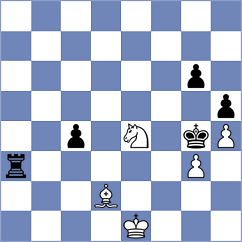 Kollars - Yakovlev (chess.com INT, 2024)