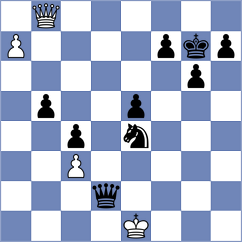 Huseynova - Kazantzoglou (chess.com INT, 2024)