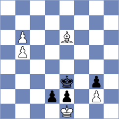 Valle Luis - Bogaudinov (chess.com INT, 2024)